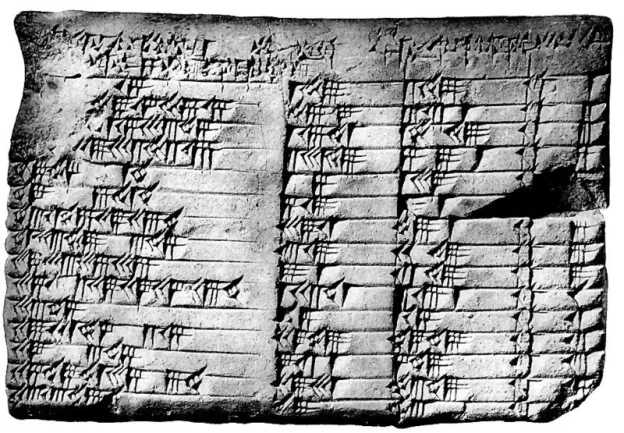 Babylonian mathematics